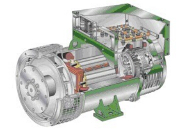 尼玛发电机内部结构图
